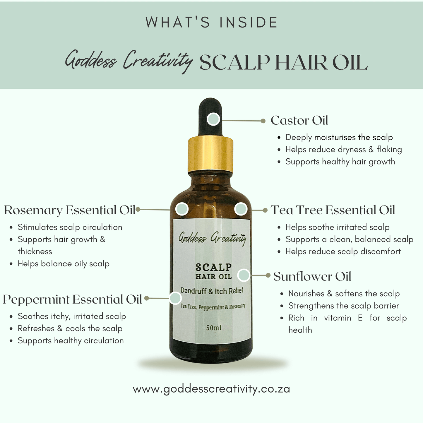 Scalp Hair Oil with Rosemary, Peppermint and Tea Tree Essential Oils